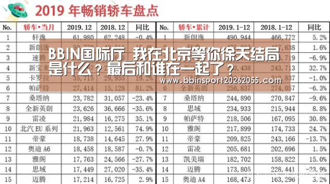 BBIN国际厅_我在北京等你徐天结局是什么?最后和谁在一起了?(图2) BBIN国际厅